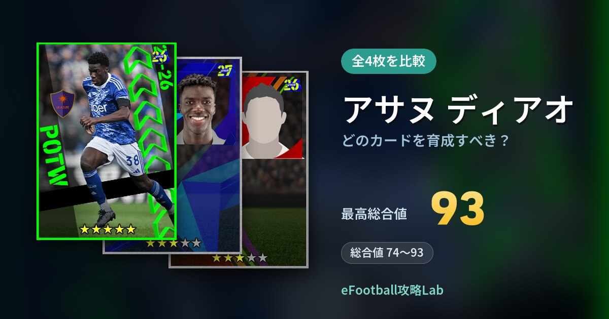 【イーフト】アサヌ ディアオはどのカードを育成すべき？全4枚を比較