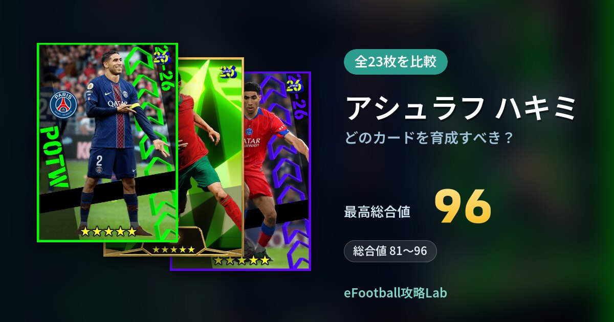 【イーフト】アシュラフ ハキミはどのカードを育成すべき？全23枚を比較