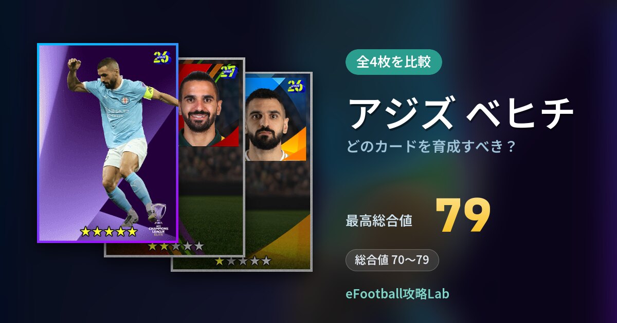【イーフト】アジズ ベヒチはどのカードを育成すべき？全4枚を比較