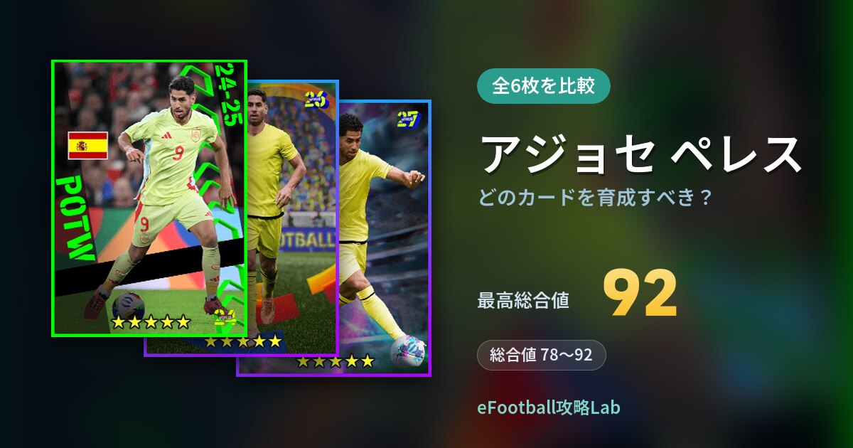 【イーフト】アジョセ ペレスはどのカードを育成すべき？全6枚を比較