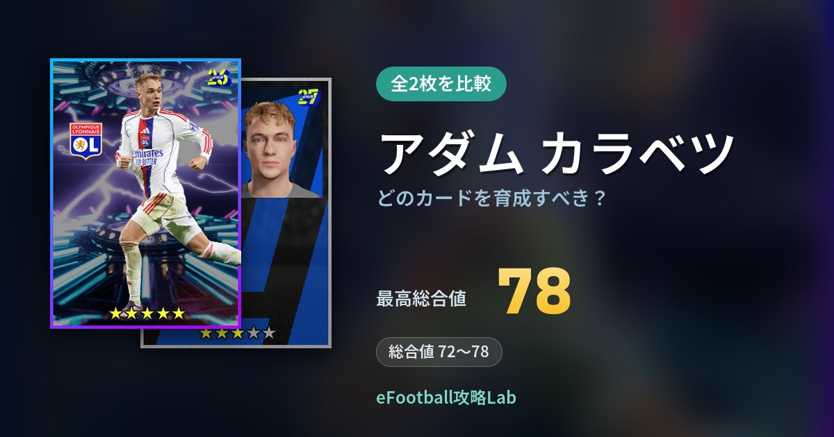 【イーフト】アダム カラベツはどのカードを育成すべき？全2枚を比較