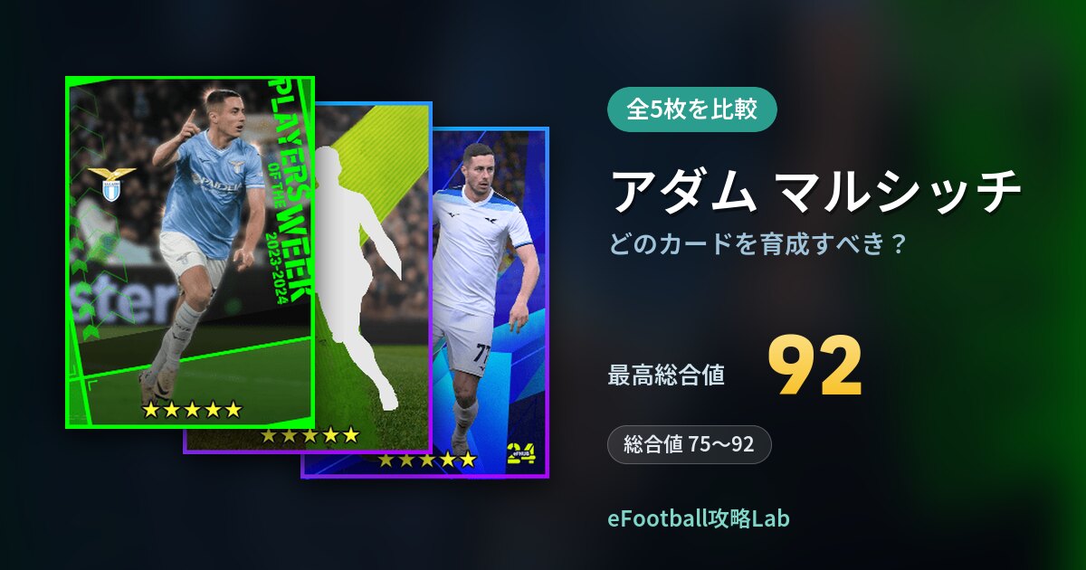【イーフト】アダム マルシッチはどのカードを育成すべき?全5枚を比較