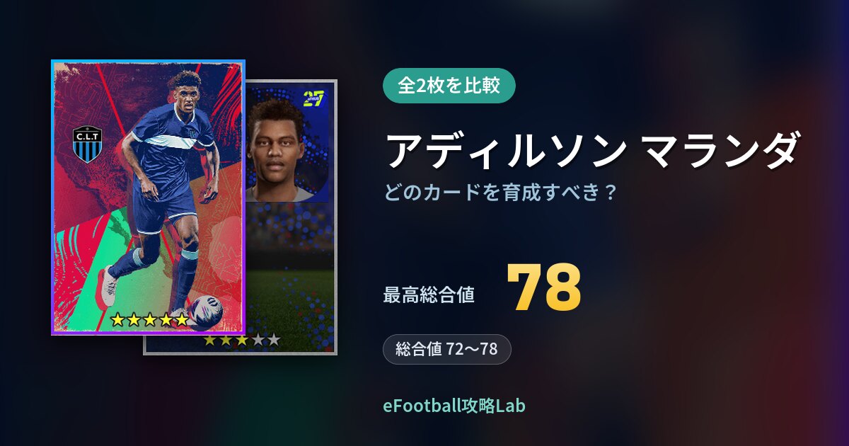 【イーフト】アディルソン マランダはどのカードを育成すべき？全2枚を比較