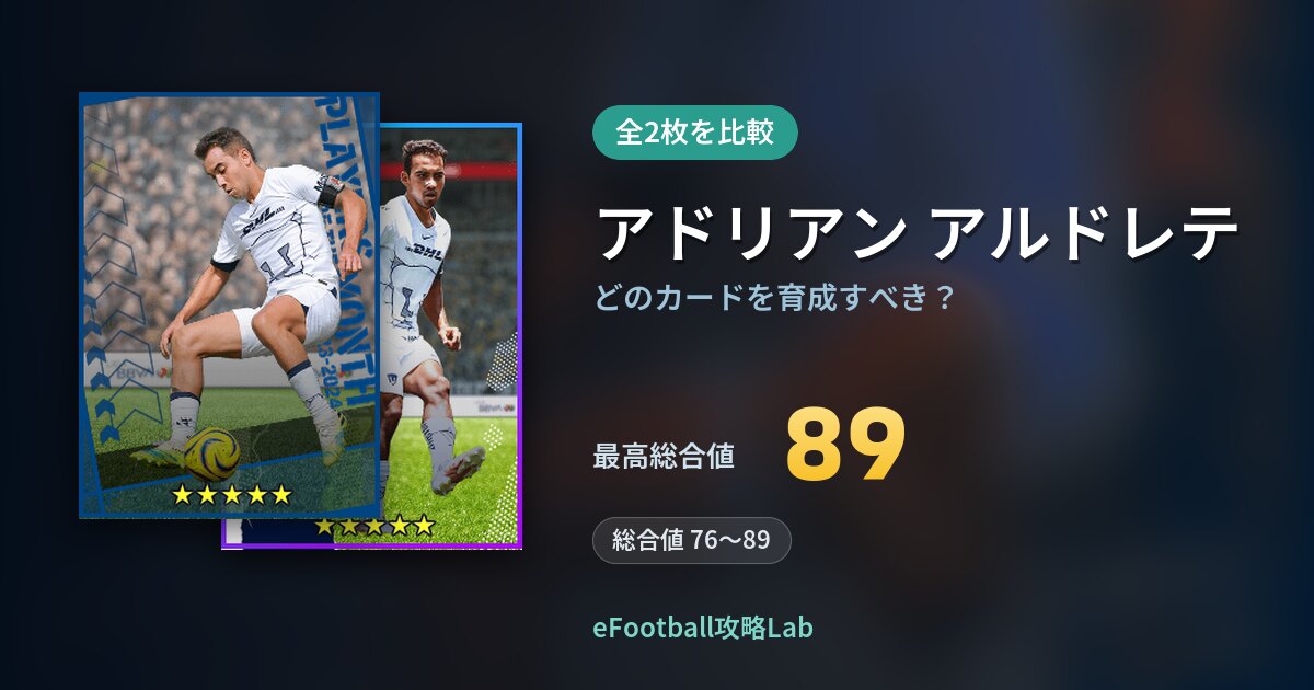 【イーフト】アドリアン アルドレテはどのカードを育成すべき？全2枚を比較