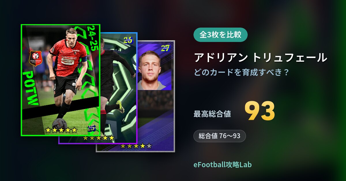【イーフト】アドリアン トリュフェールの育成カード比較（全3枚）
