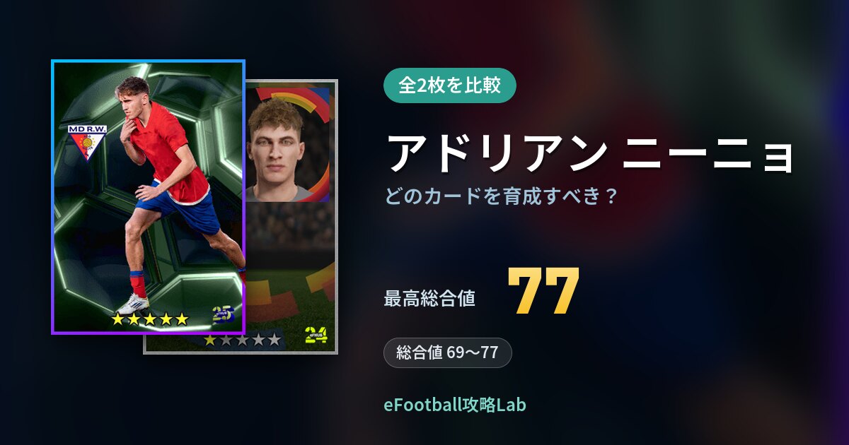 【イーフト】アドリアン ニーニョはどのカードを育成すべき？全2枚を比較