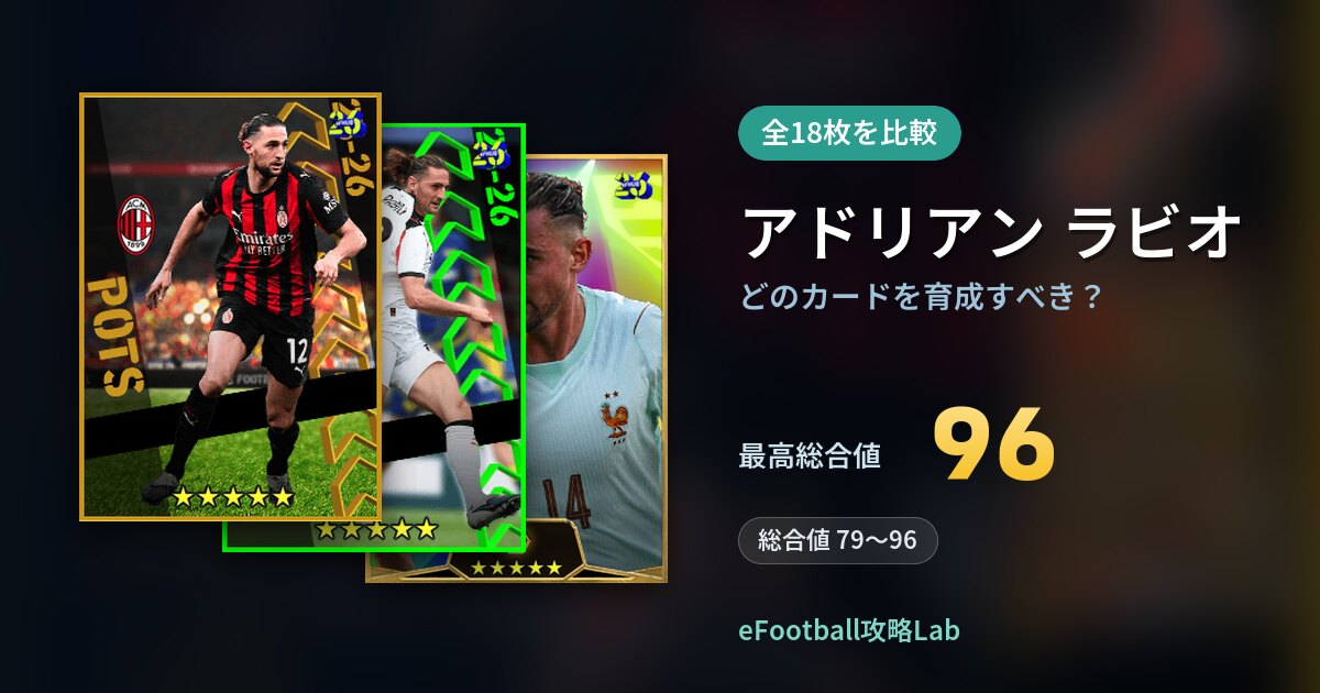 【イーフト】アドリアン ラビオはどのカードを育成すべき？全18枚を比較
