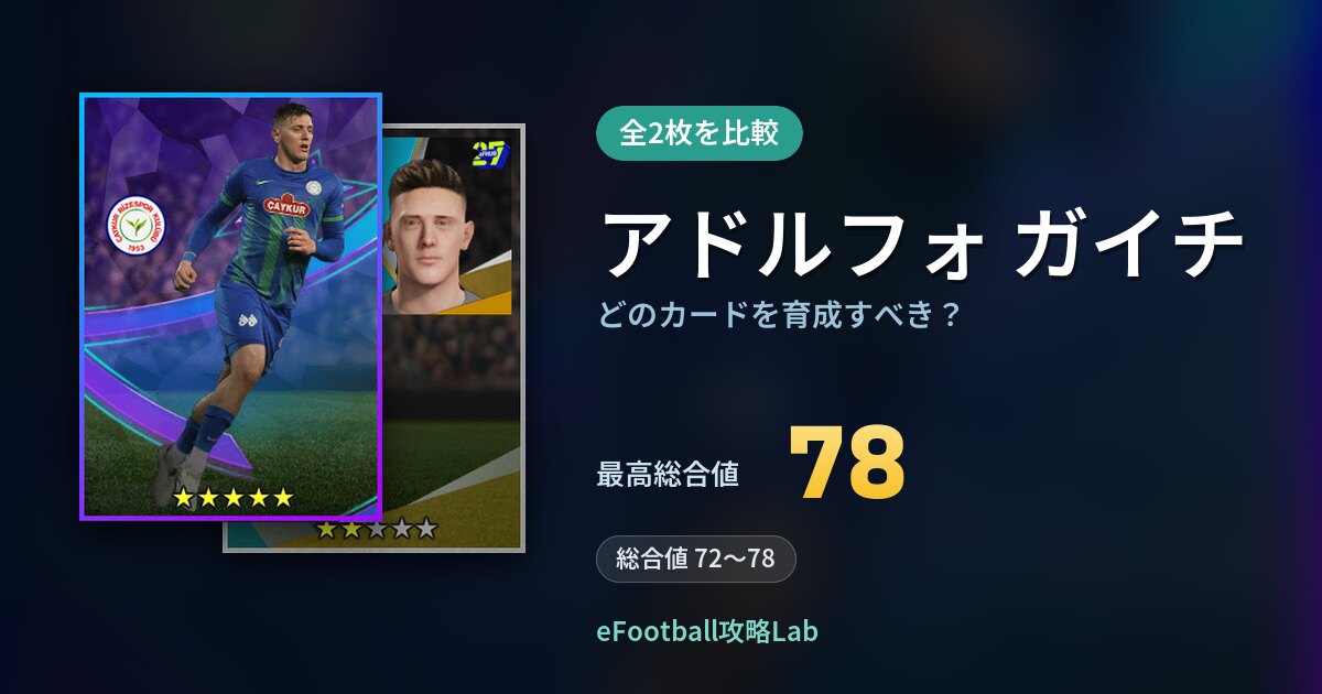 【イーフト】アドルフォ ガイチはどのカードを育成すべき?全2枚を比較