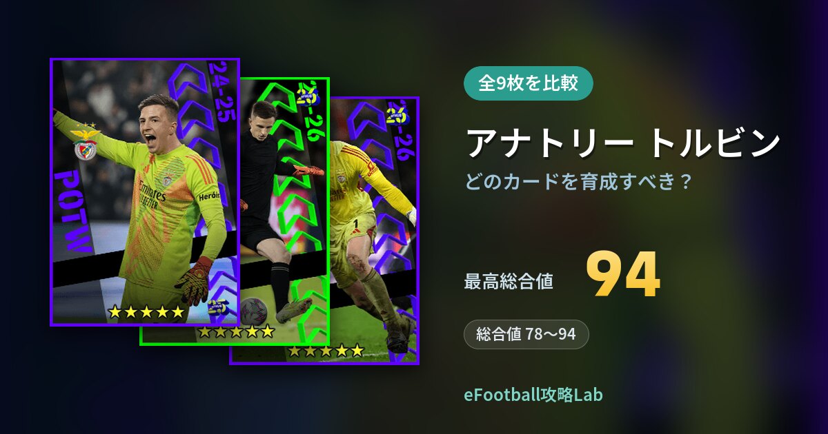 【イーフト】アナトリー トルビンはどのカードを育成すべき？全9枚を比較