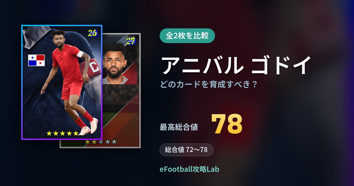 【イーフト】アニバル ゴドイはどのカードを育成すべき？全2枚を比較