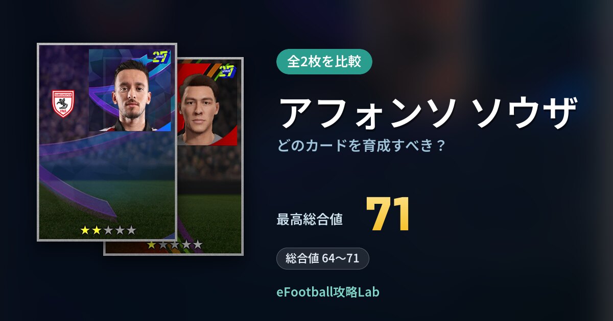 【イーフト】アフォンソ ソウザはどのカードを育成すべき？全2枚を比較