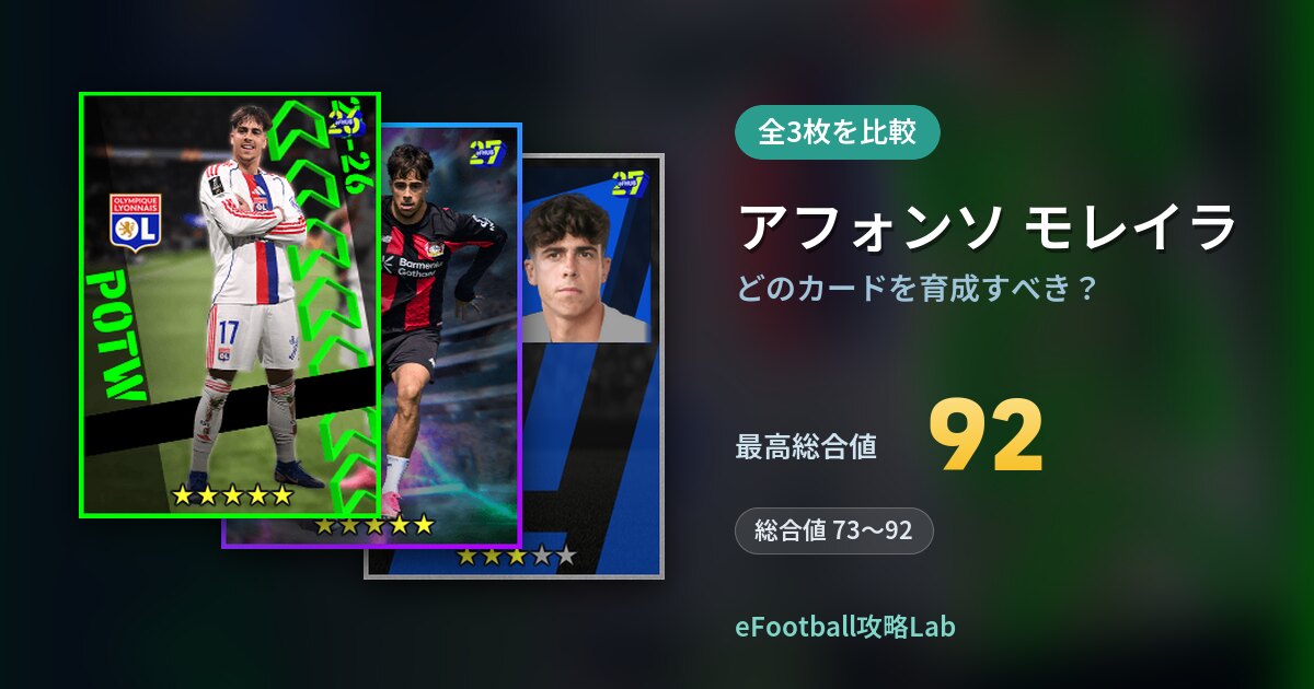 【イーフト】アフォンソ モレイラはどのカードを育成すべき？全3枚を比較