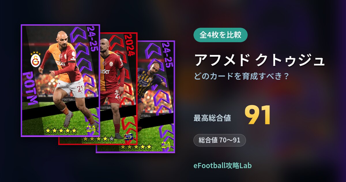【イーフト】アフメド クトゥジュはどのカードを育成すべき？全4枚を比較