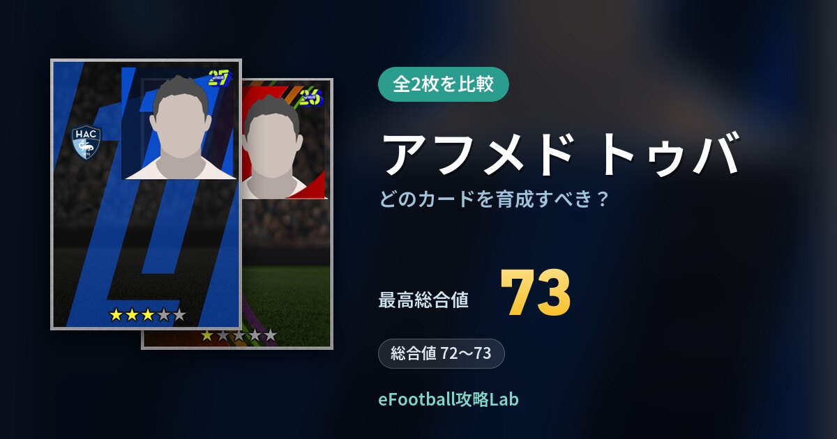 【イーフト】アフメド トゥバはどのカードを育成すべき？全2枚を比較