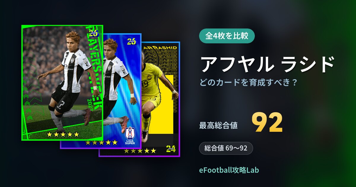 【イーフト】アフヤル ラシドはどのカードを育成すべき？全4枚を比較