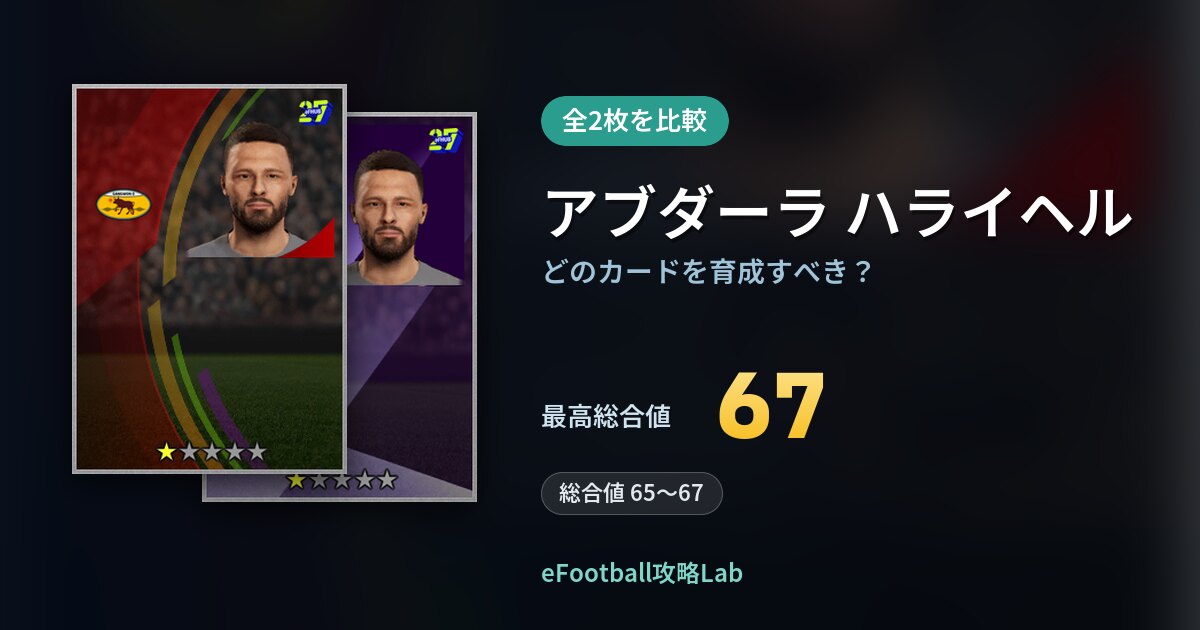【イーフト】アブダーラ ハライヘルはどのカードを育成すべき？全2枚を比較