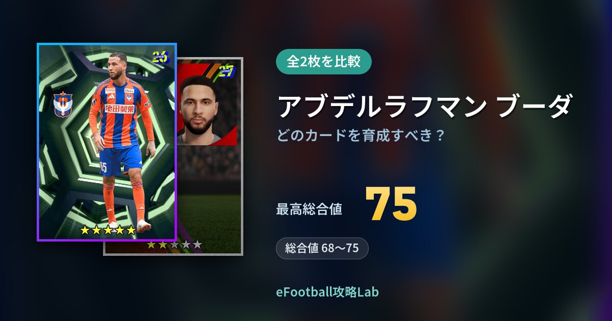 【イーフト】アブデルラフマン ブーダはどのカードを育成すべき？全2枚を比較