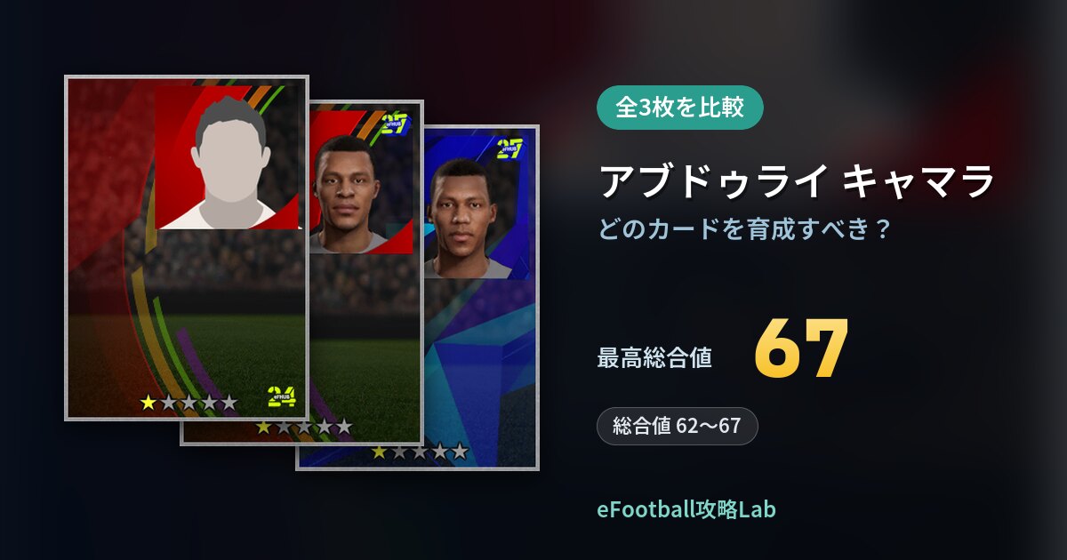 【イーフト】アブドゥライ キャマラはどのカードを育成すべき？全3枚を比較