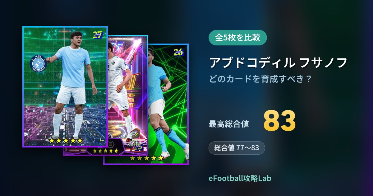【イーフト】アブドコディル フサノフはどのカードを育成すべき？全5枚を比較
