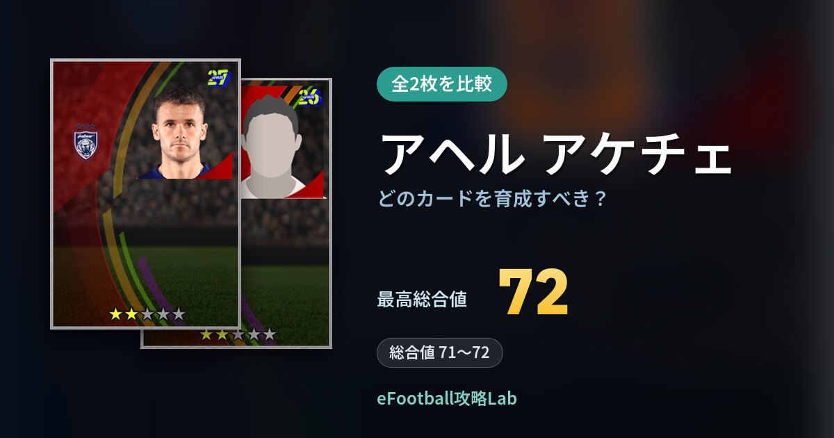 【イーフト】アヘル アケチェはどのカードを育成すべき？全2枚を比較