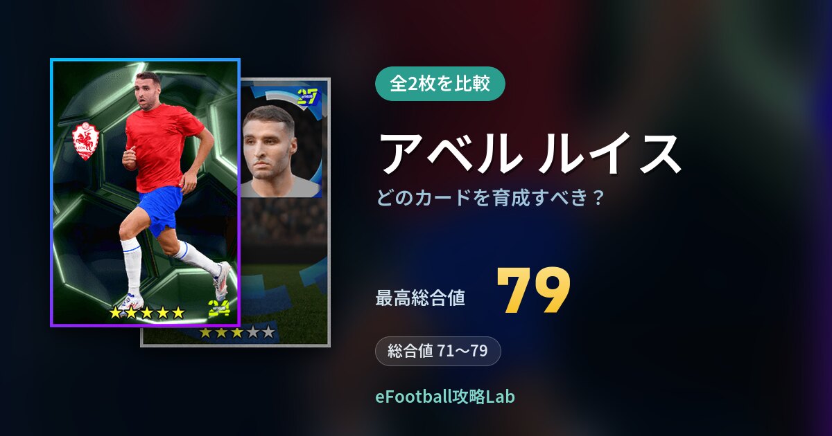 【イーフト】アベル ルイスはどのカードを育成すべき？全2枚を比較