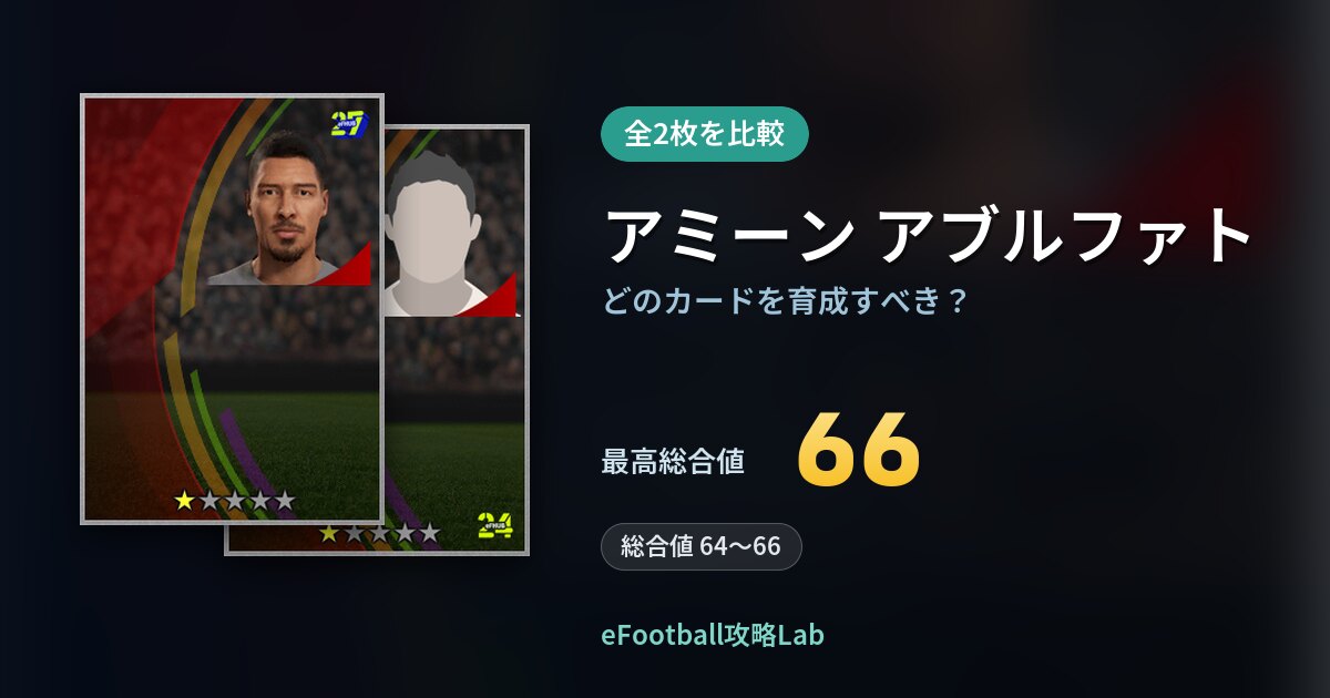 【イーフト】アミーン アブルファトはどのカードを育成すべき？全2枚を比較