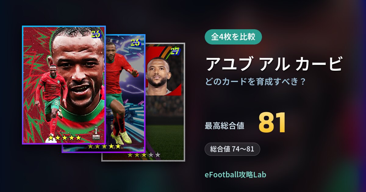【イーフト】アユブ アル カービはどのカードを育成すべき？全4枚を比較