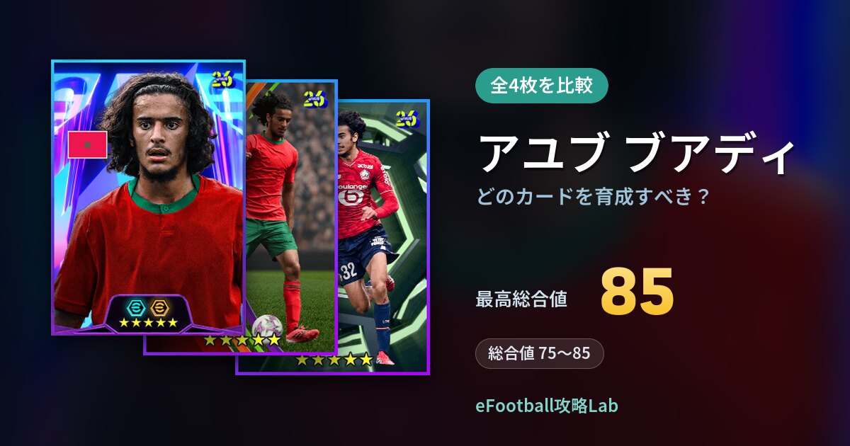 【イーフト】アユブ ブアディはどのカードを育成すべき？全4枚を比較