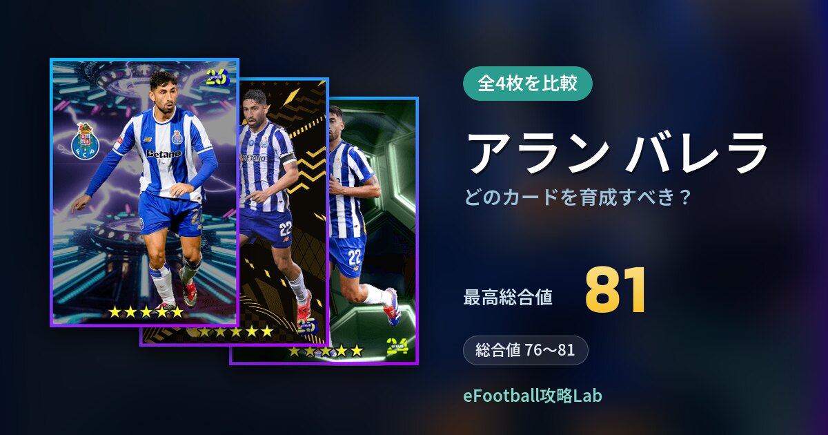 【イーフト】アラン バレラはどのカードを育成すべき？全4枚を比較