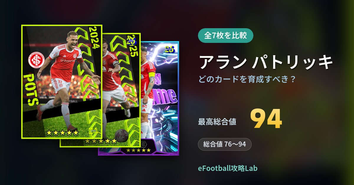 【イーフト】アラン パトリッキはどのカードを育成すべき？全7枚を比較