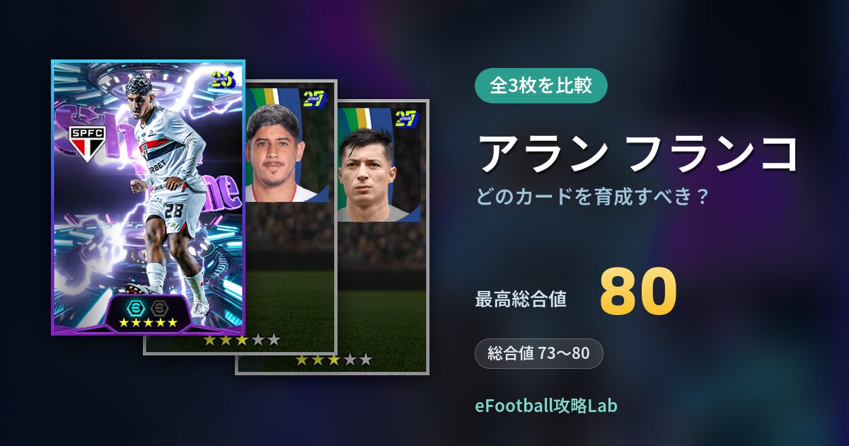 【イーフト】アラン フランコはどのカードを育成すべき?全3枚を比較