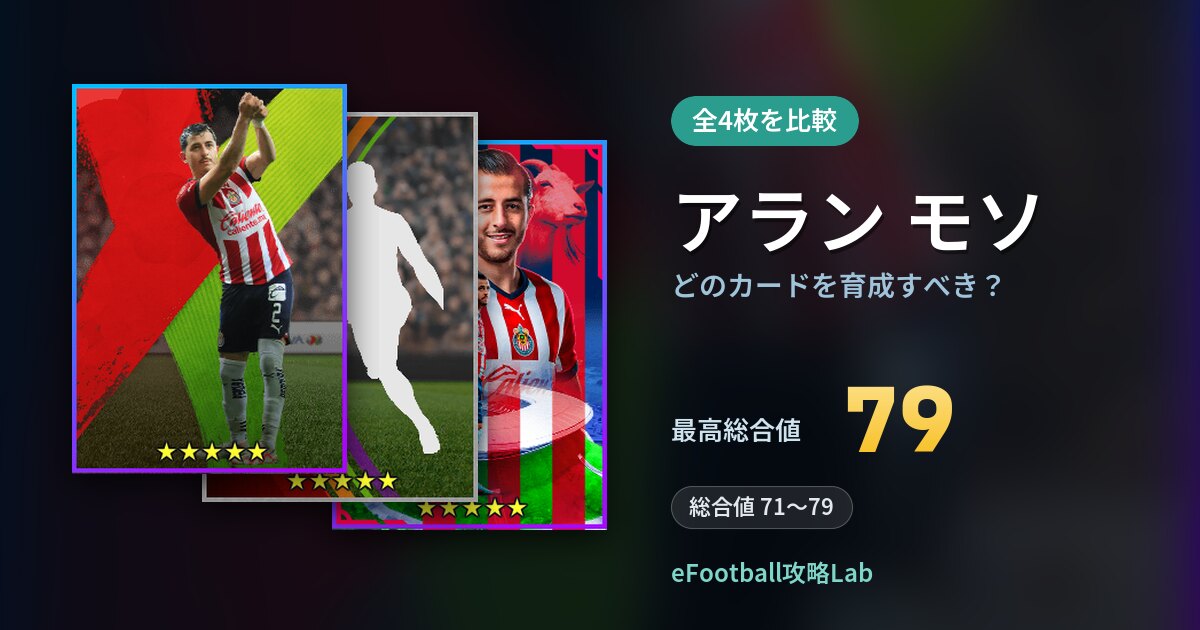 【イーフト】アラン モソはどのカードを育成すべき？全4枚を比較