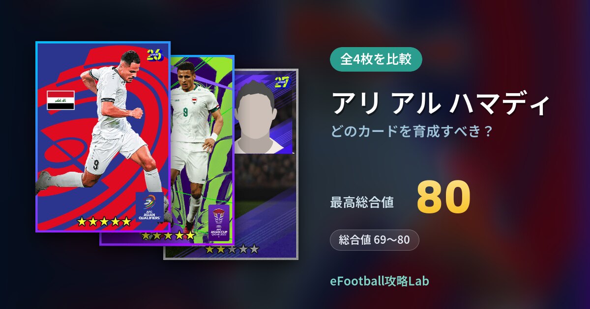 【イーフト】アリ アル ハマディはどのカードを育成すべき？全4枚を比較
