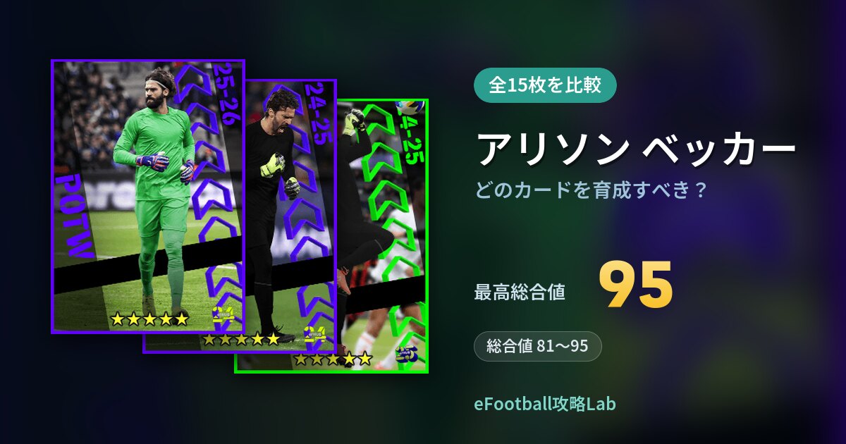 【イーフト】アリソン ベッカーはどのカードを育成すべき？全15枚を比較