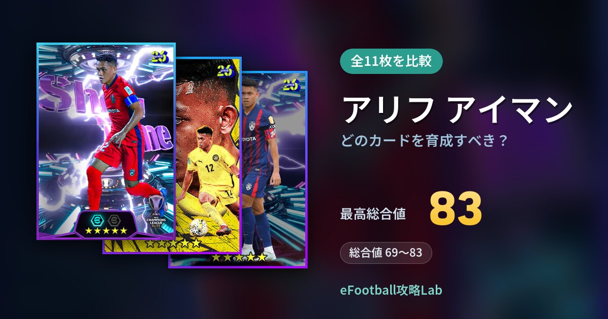 【イーフト】アリフ アイマンはどのカードを育成すべき？全11枚を比較