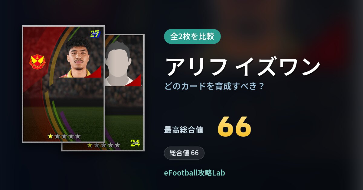 【イーフト】アリフ イズワンはどのカードを育成すべき？全2枚を比較