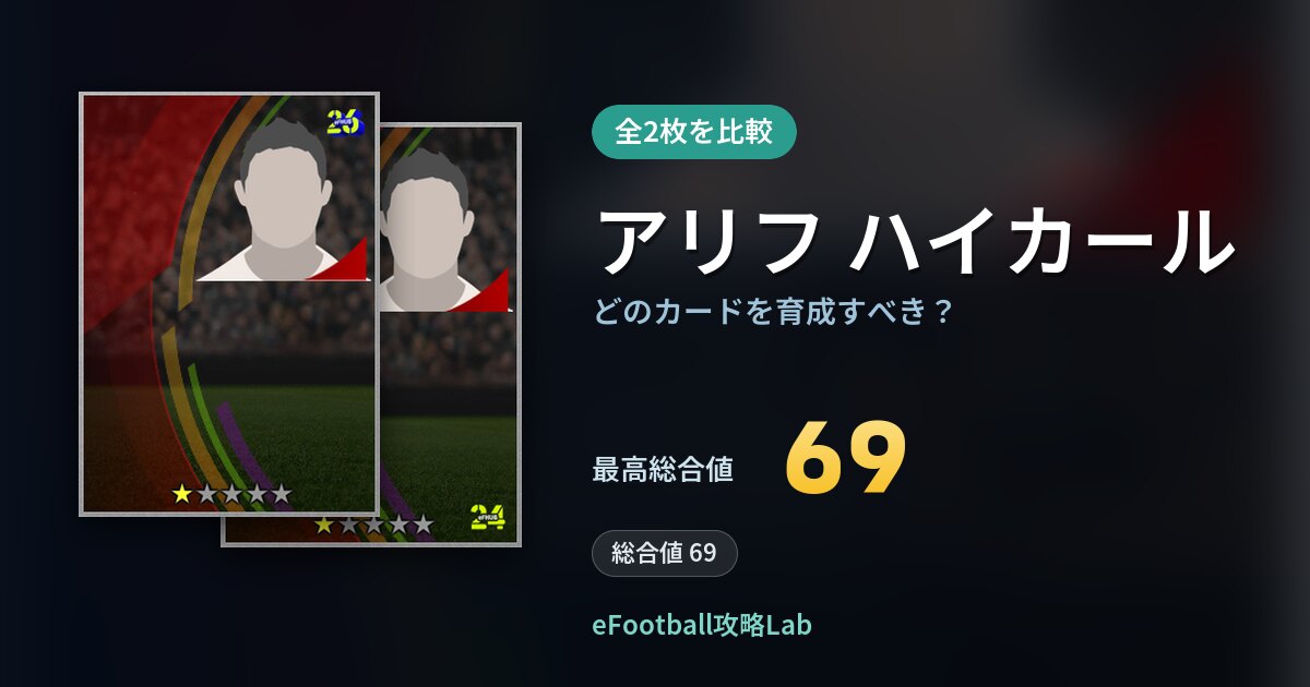 【イーフト】アリフ ハイカールはどのカードを育成すべき？全2枚を比較