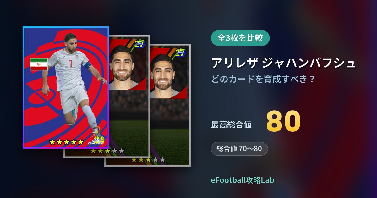 【イーフト】アリレザ ジャハンバフシュの育成カード比較（全3枚）