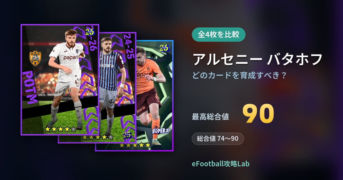 【イーフト】アルセニー バタホフはどのカードを育成すべき？全4枚を比較