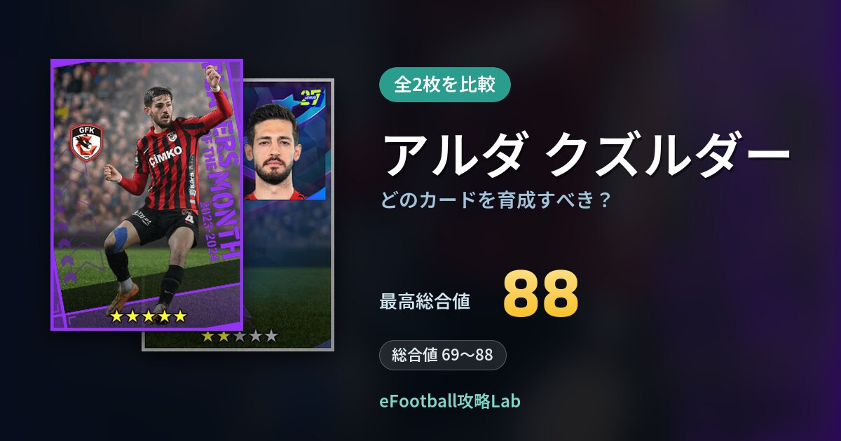 【イーフト】アルダ クズルダーはどのカードを育成すべき？全2枚を比較