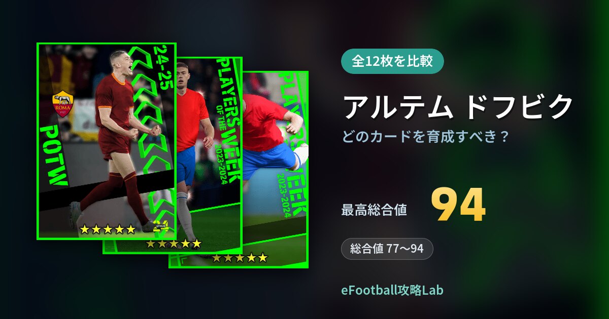 【イーフト】アルテム ドフビクはどのカードを育成すべき？全12枚を比較