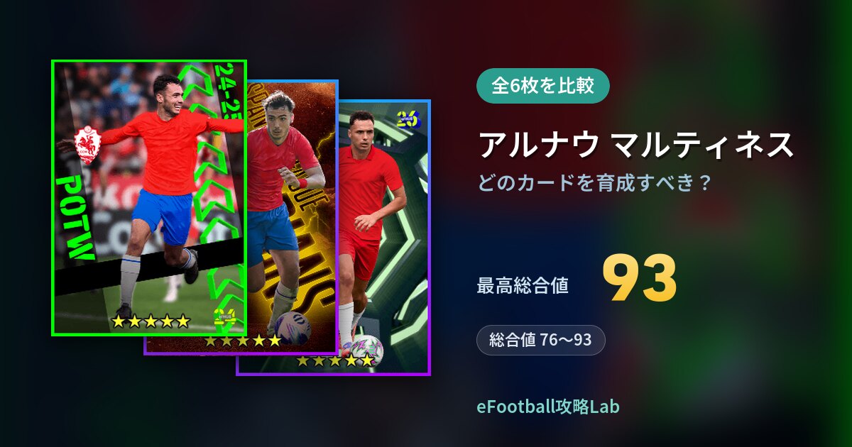 【イーフト】アルナウ マルティネスはどのカードを育成すべき？全6枚を比較