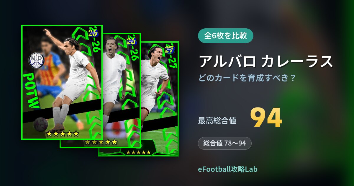 【イーフト】アルバロ カレーラスはどのカードを育成すべき？全6枚を比較
