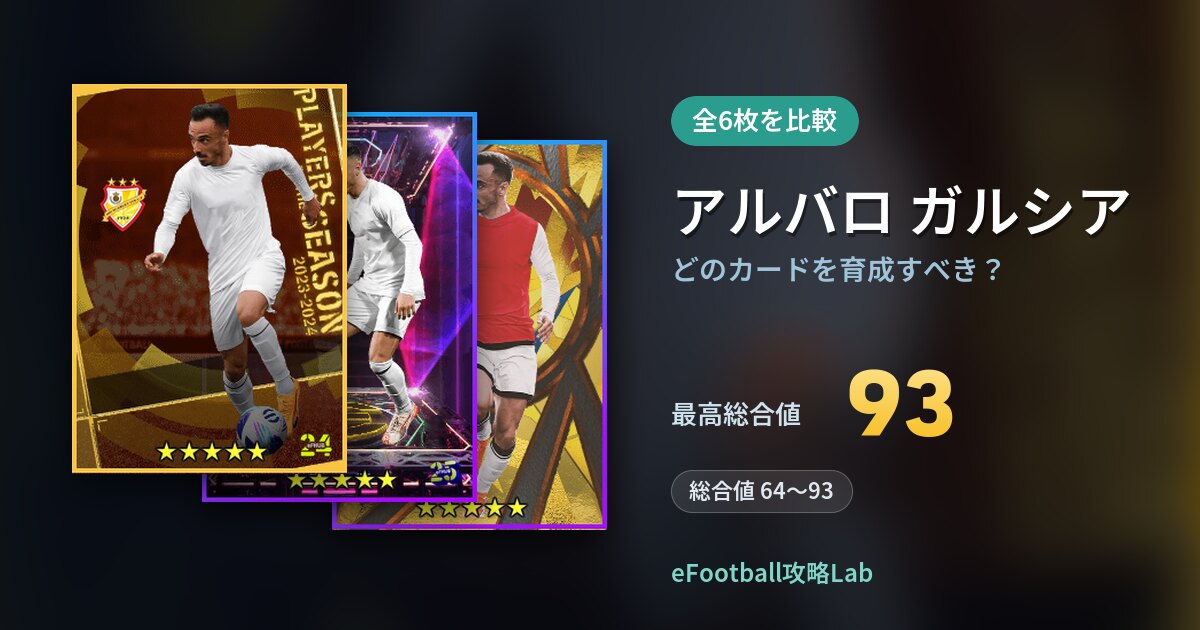 【イーフト】アルバロ ガルシアはどのカードを育成すべき？全6枚を比較