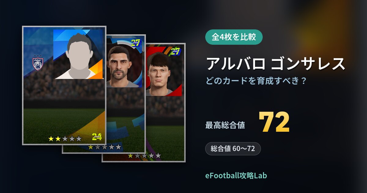 【イーフト】アルバロ ゴンサレスはどのカードを育成すべき？全4枚を比較