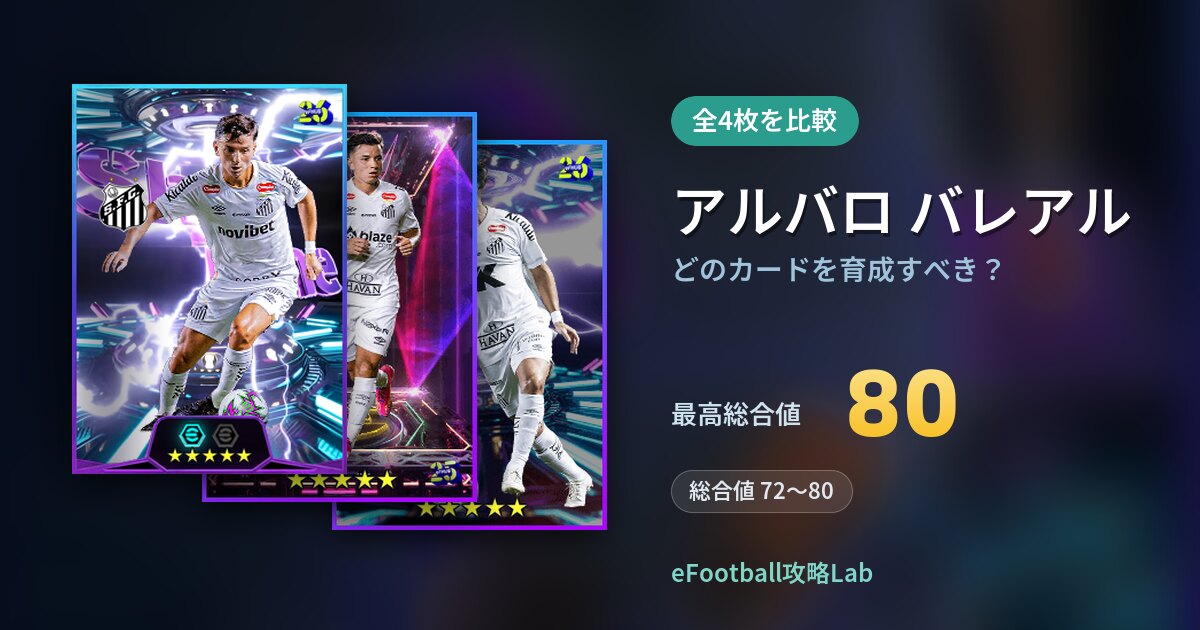 【イーフト】アルバロ バレアルはどのカードを育成すべき？全4枚を比較