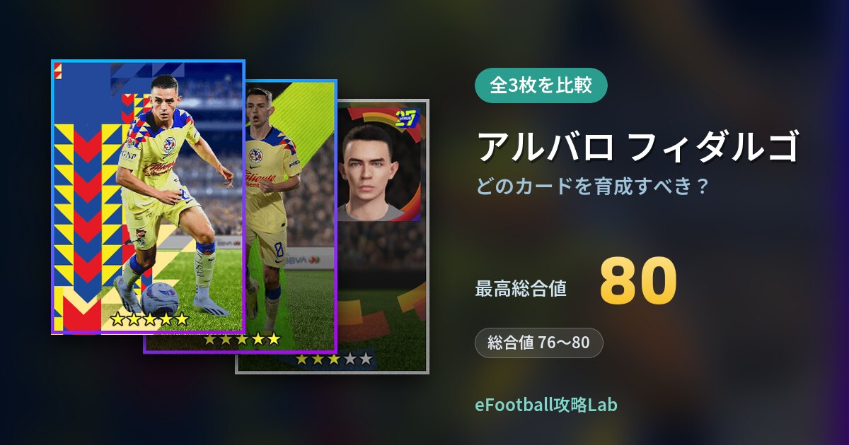 【イーフト】アルバロ フィダルゴはどのカードを育成すべき？全3枚を比較