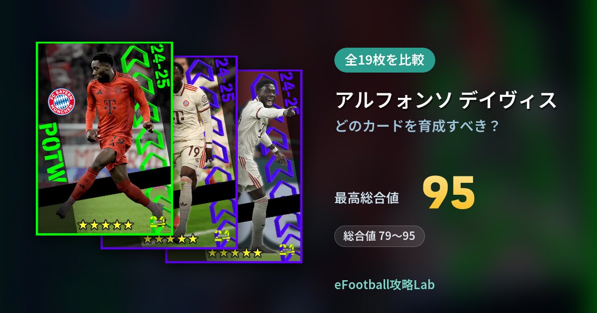 【イーフト】アルフォンソ デイヴィスはどのカードを育成すべき？全19枚を比較