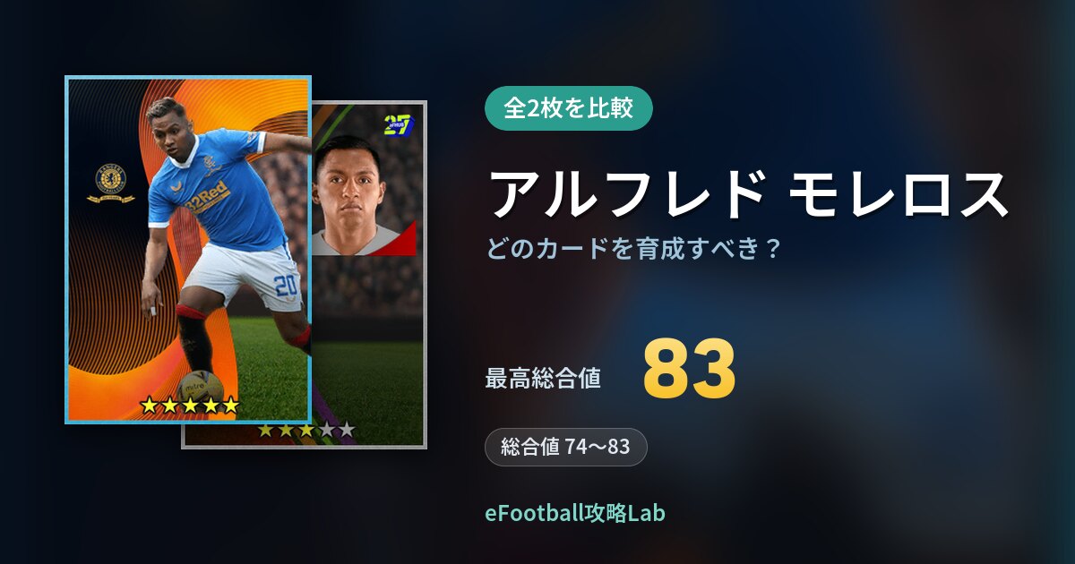 【イーフト】アルフレド モレロスはどのカードを育成すべき?全2枚を比較
