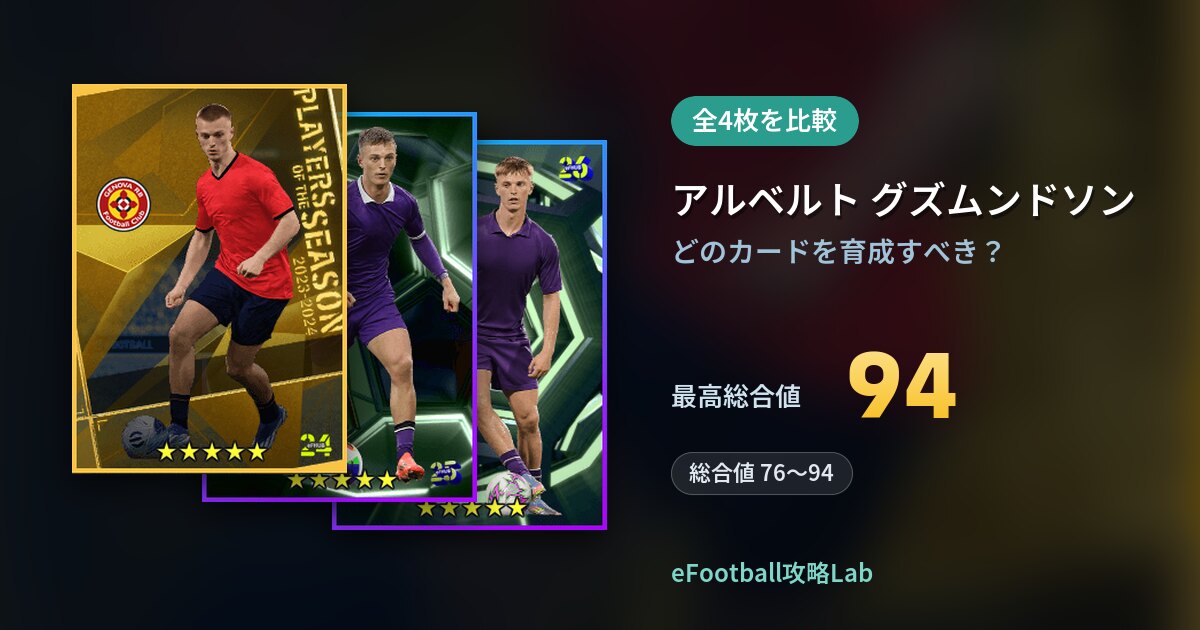 【イーフト】アルベルト グズムンドソンの育成カード比較（全4枚）